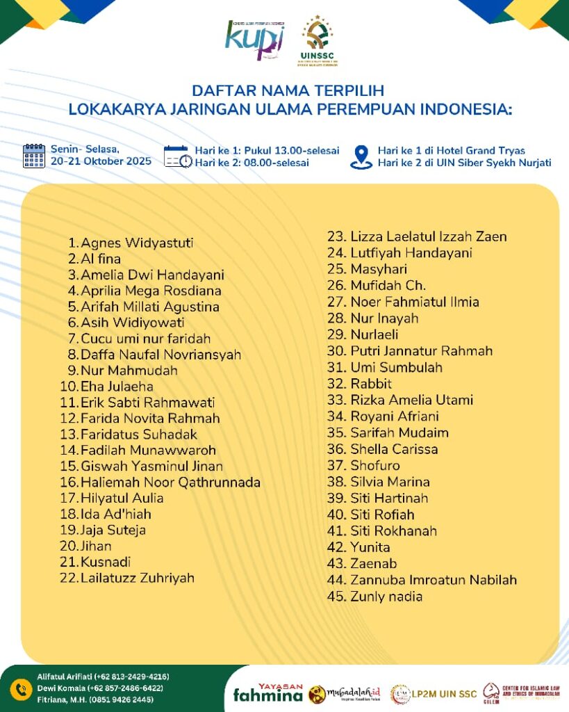 DAFTAR NAMA PESERTA TERPILIH LOKAKARYA JARINGAN ULAMA PEREMPUAN INDONESIA