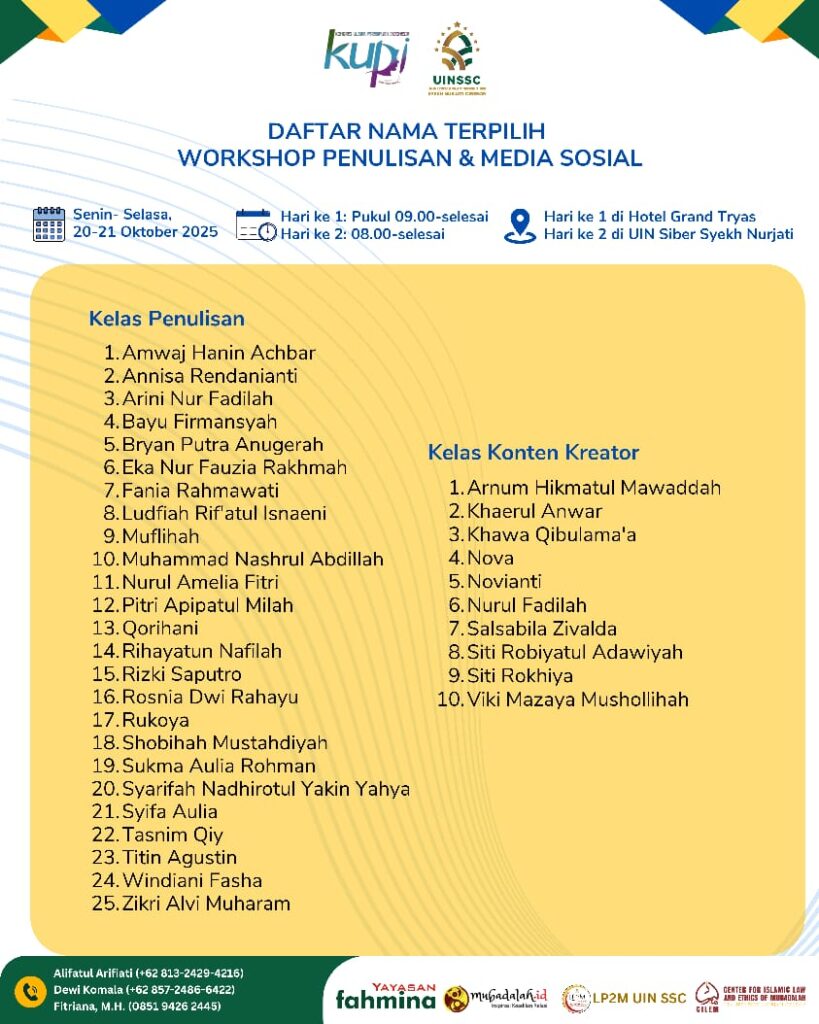 DAFTAR NAMA TERPILIH WORKSHOP PENULISAN & MEDIA SOSEIAL
