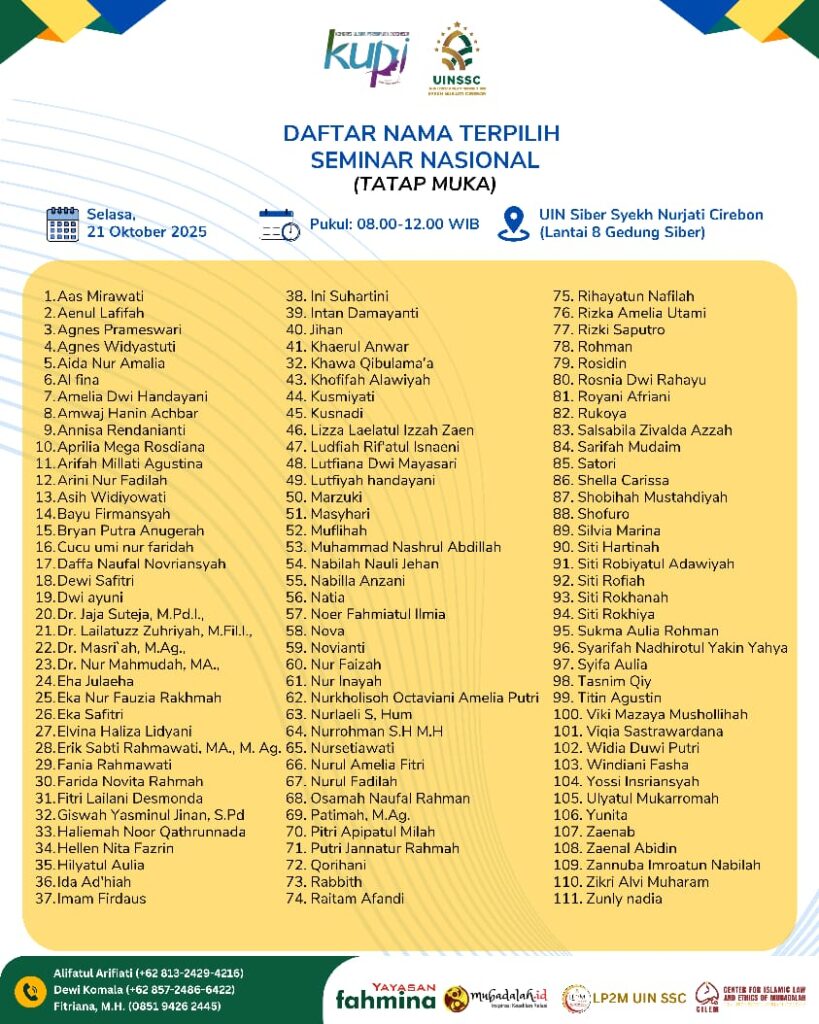 DAFTAR NAMA PESERTA TERPILIH SEMINAR NASIONAL (TATAP MUKA)