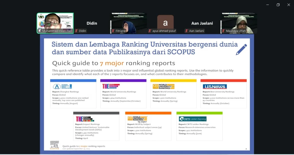 Bimtek Penyusunan Dokumen THE–WUR Perkuat Langkah Internasionalisasi UIN Siber Syekh Nurjati Cirebon